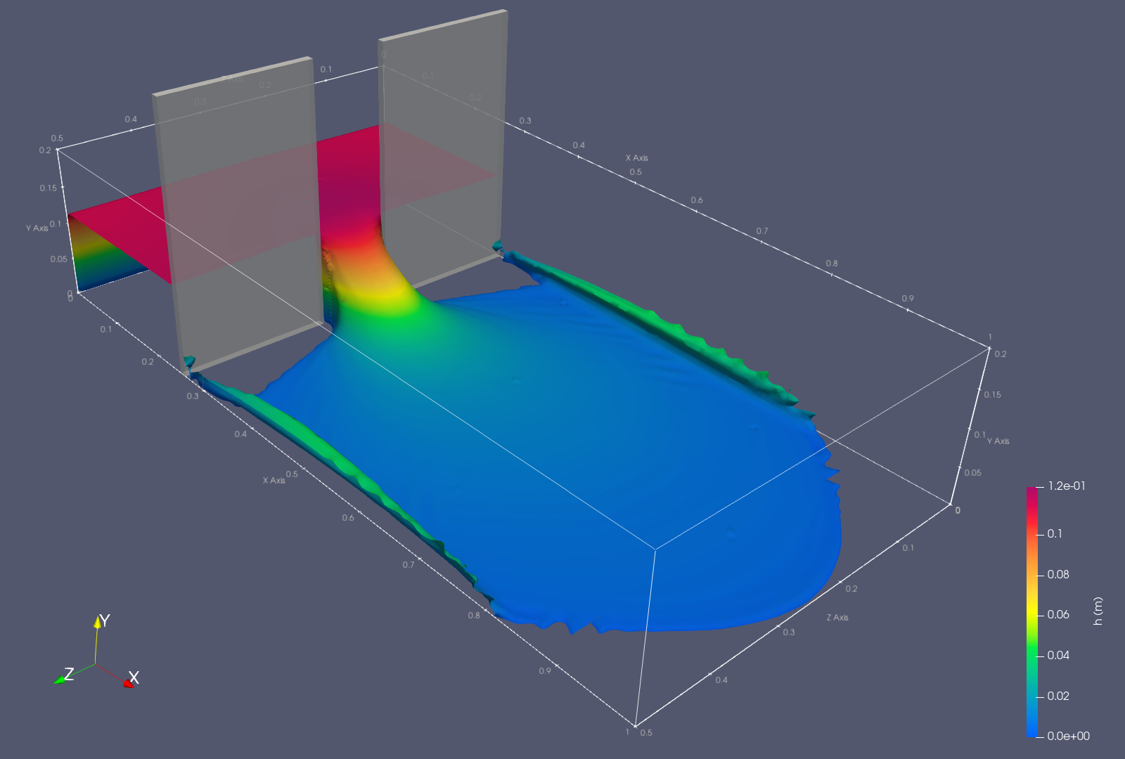 screensjhot of computer simulation of surface water for dambreak