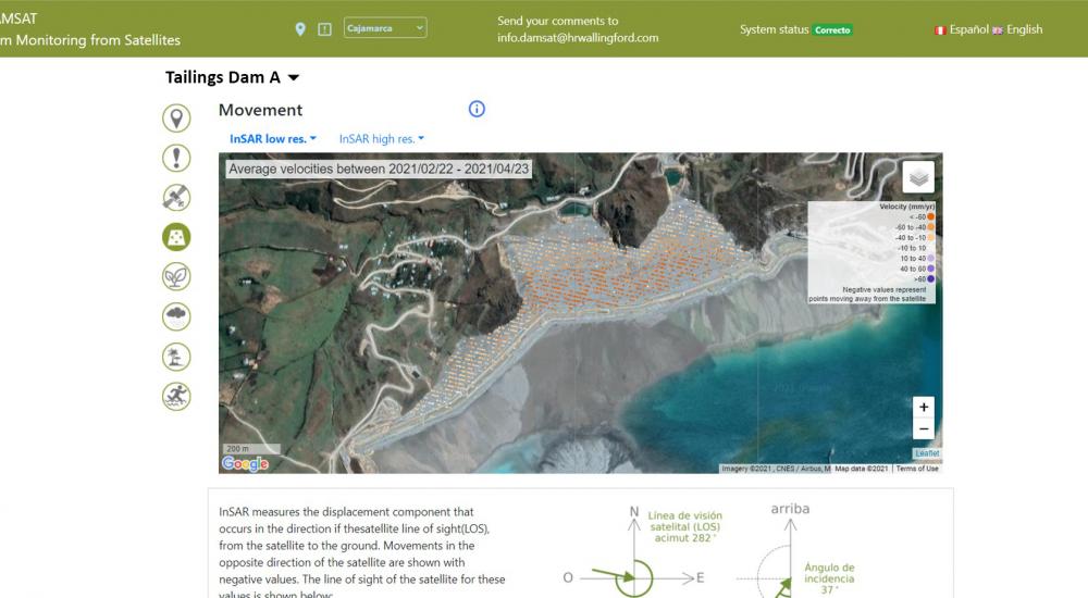 Screenshot of DAMSAT tool to measure movement